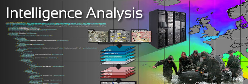 Intelligence Anaylsis